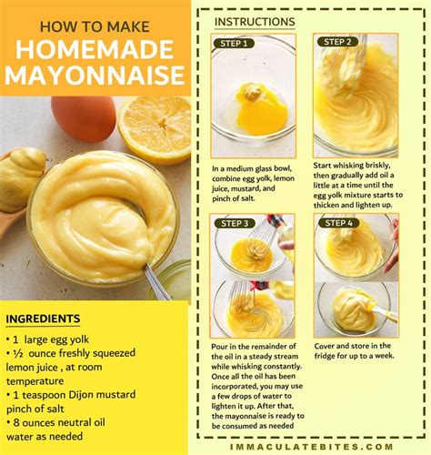 mayonaise monstername|How to Make Mayonnaise .